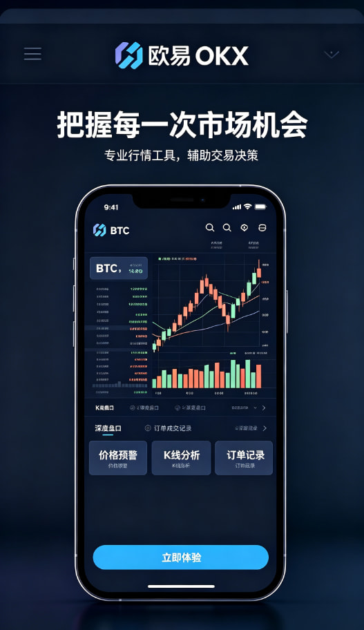 欧交易所app交易下单与行情查看